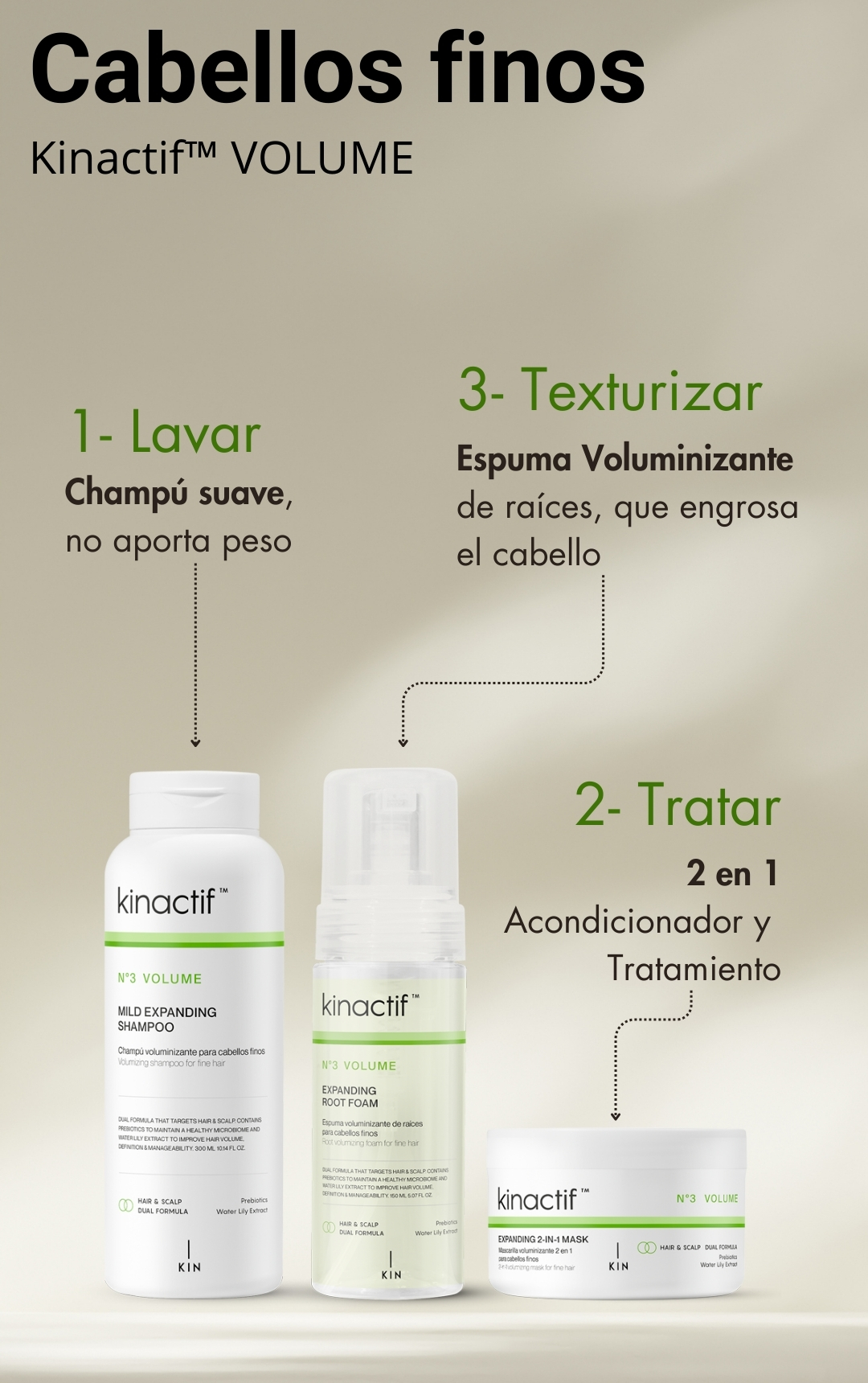 Kinactif-Volume